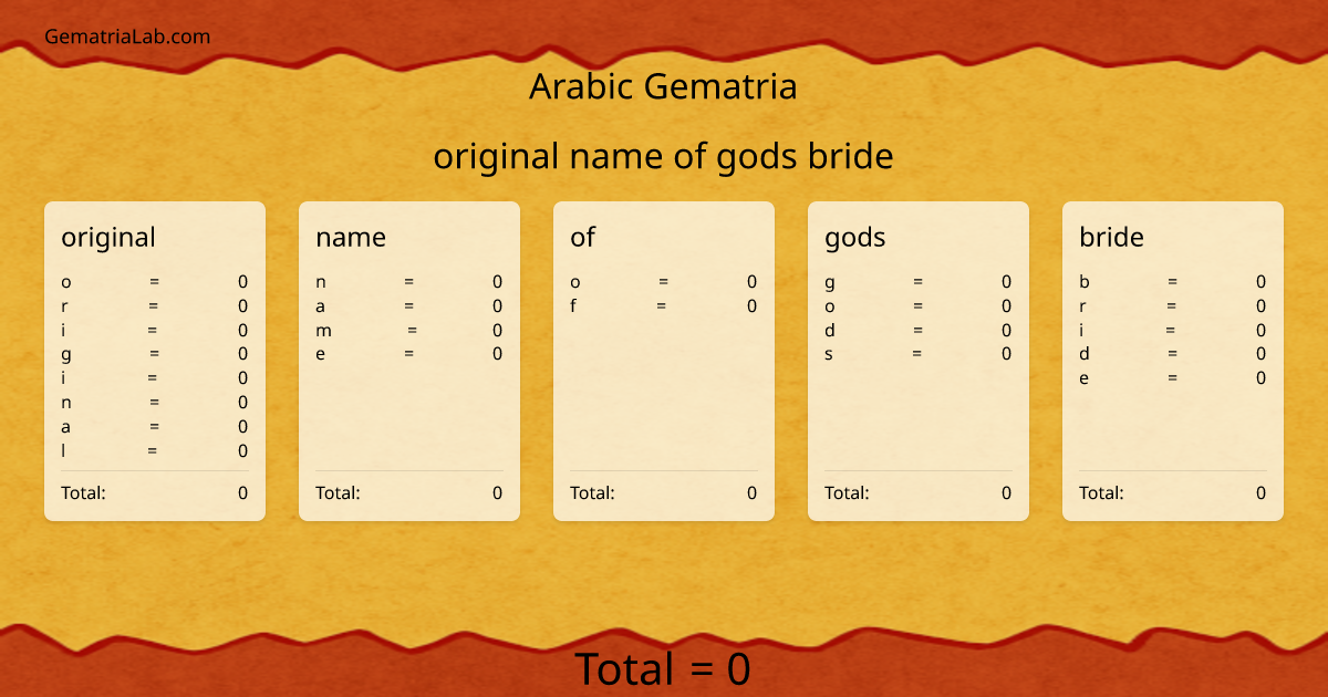 original name of gods bride in arabic Gematria